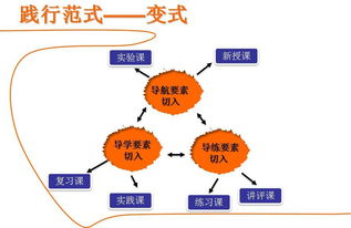 看洞头 三导式 课堂如何撬动小班化教学改革丨教育改革看温州⑥